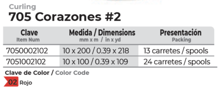 Janel-Curling-corazones-705-02-001-tabla