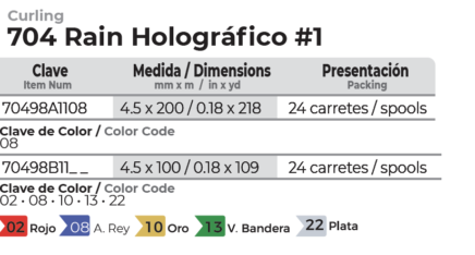 Janel-Curling-rain-holografico-01-001-tabla