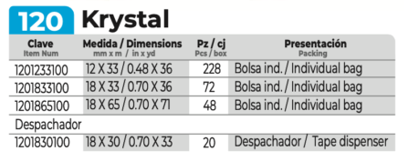 janel-cintas-adhesivas-120-krystal-002-tabla