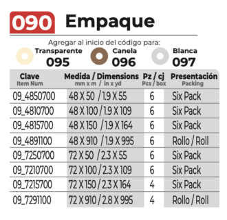 janel-comercial-acrilicas-linea-090-empaque-001-tabla