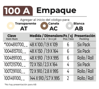 janel-comercial-acrilicas-linea-100A-empaque-001-tabla