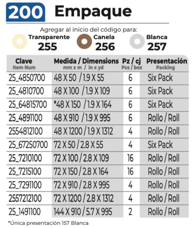 janel-comercial-hotmelt-linea-200-empaque-001-tabla