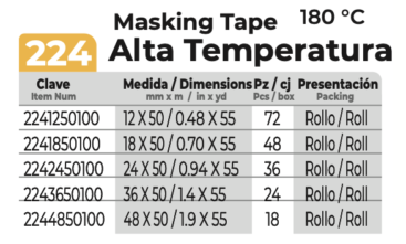 janel-comercial-masking-tape-224-alta-temperatura-001-tabla