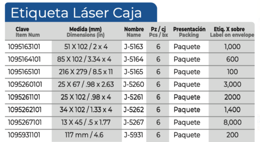 janel-etiquetas-laser-caja-002-tabla