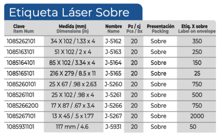 janel-etiquetas-laser-sobre-002-tabla