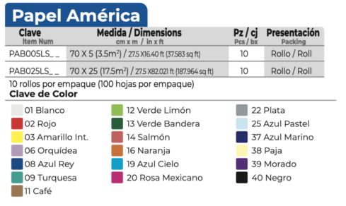janel-papel-america-001-tabla