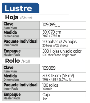 janel-papeles-lustre-001-tabla