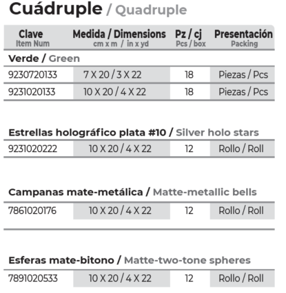 Janel-guirnaldas-festones-cuadruple-001-tabla