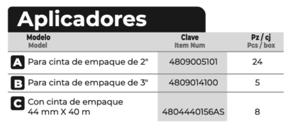 janel-despachadores-aplicadores-tabla